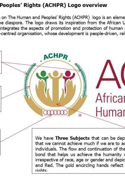 ACHPR logo overview